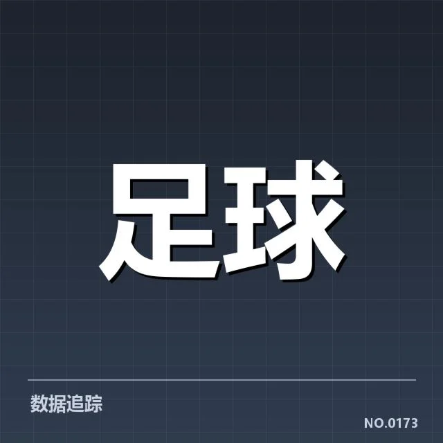 西甲争冠格局:皇马巴萨谁能笑到最后?
